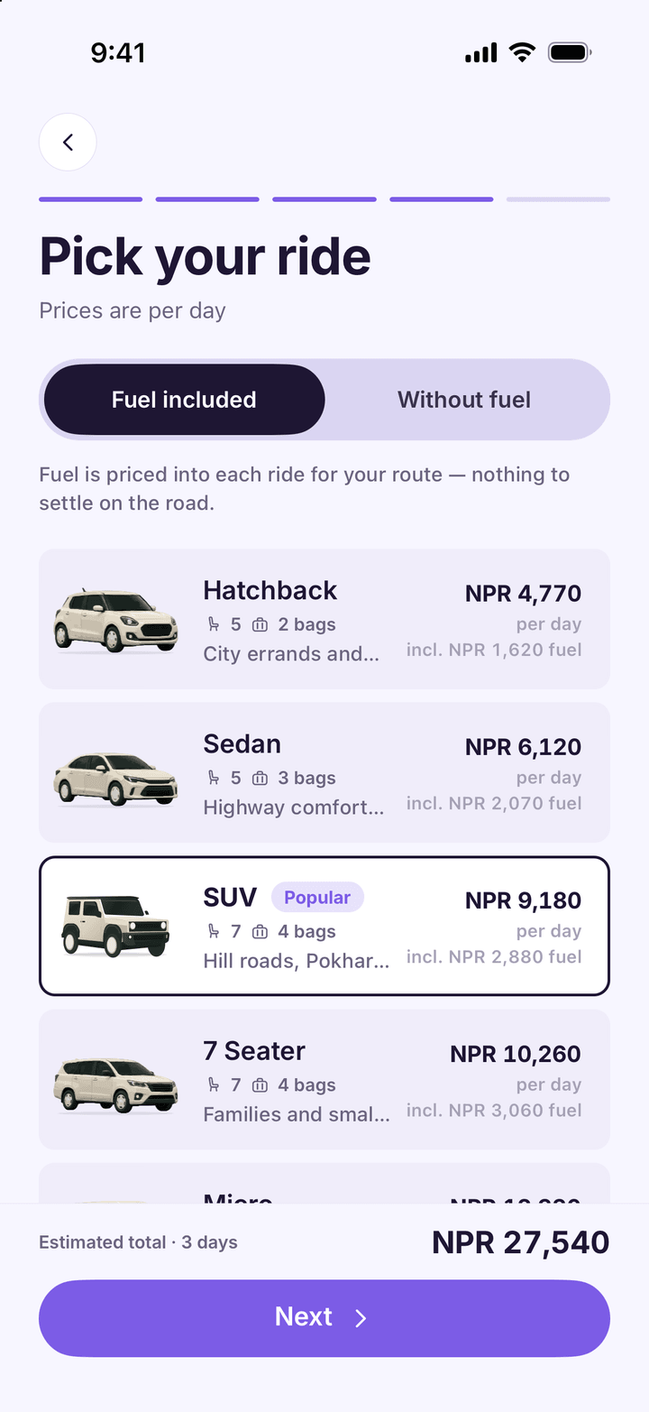 Vehicle step listing hatchback to bus with daily self-drive prices, SUV selected