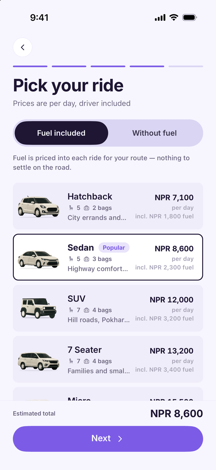 Vehicle step listing hatchback to bus with daily prices, Sedan selected